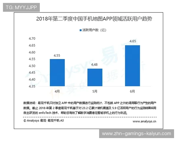 冬窗谈判进程公开化的利弊成为行业讨论点 冬窗谈判进程公开化的利弊成为行业讨论点
